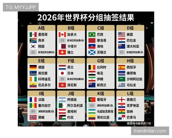 2026美加墨世界杯南非队赛程预测及出线前景分析 2026美加墨世界杯南非队赛程预测及出线前景分析