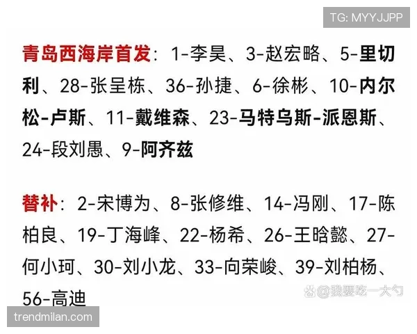 名单规则拆解：比赛大名单和替补名额到底怎么定？